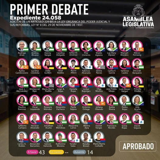 Avanza en primer debate pensión para familiares de agentes judiciales fallecidos