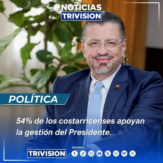Más de la Mitad de la Población Apoya al Presidente Rodrigo Chaves Según CIEP