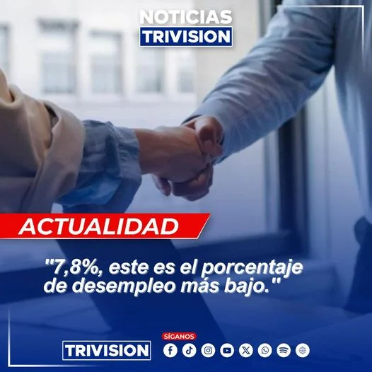 Desempleo en Costa Rica alcanza el 7,8%, la cifra más baja registrada