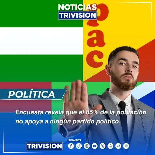 Solo el 15% de los costarricenses apoya un partido político