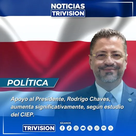 Apoyo al Presidente Rodrigo Chaves sube 9 puntos en noviembre