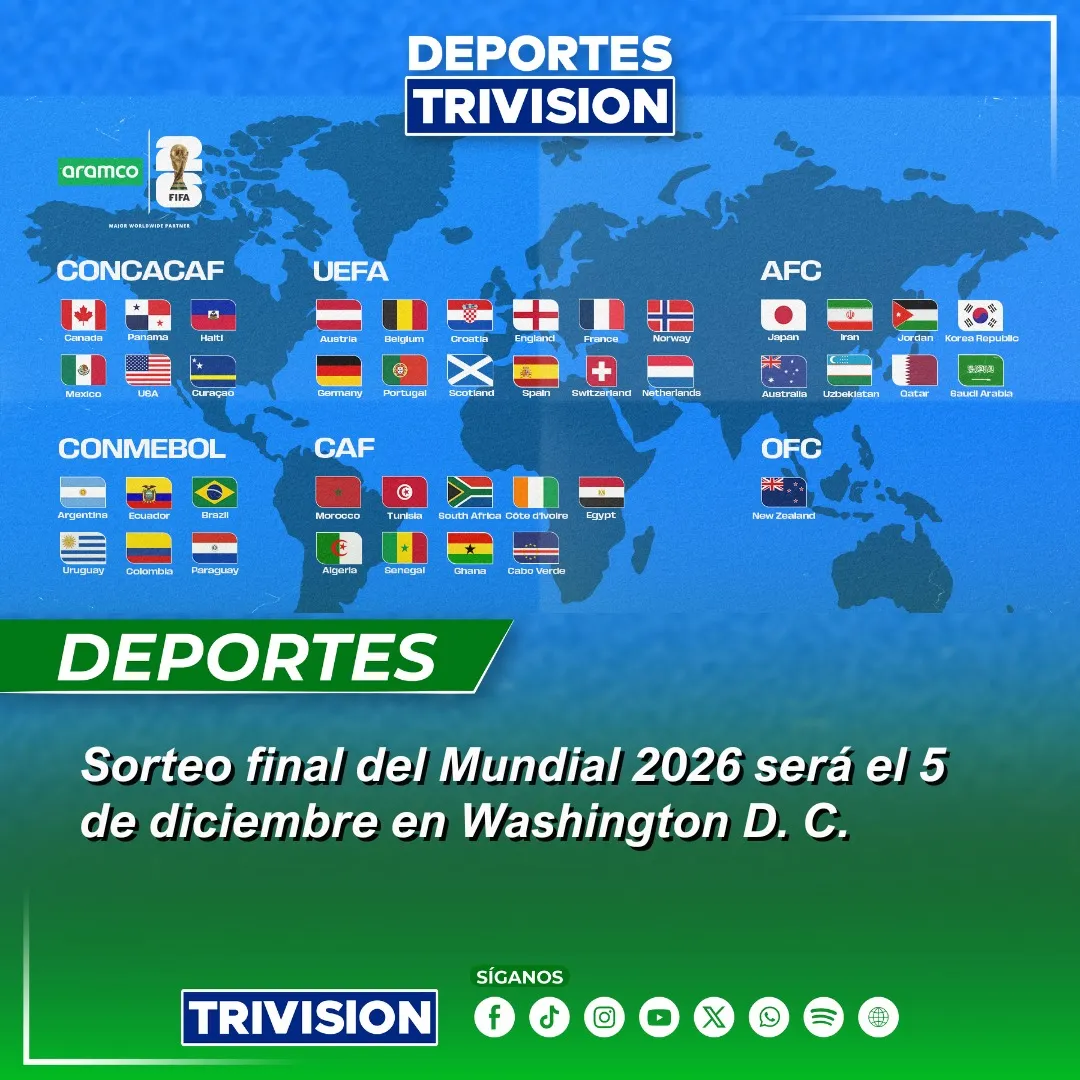 El sorteo Copa Mundial 2026 definirá los grupos este 5 de diciembre en Washington