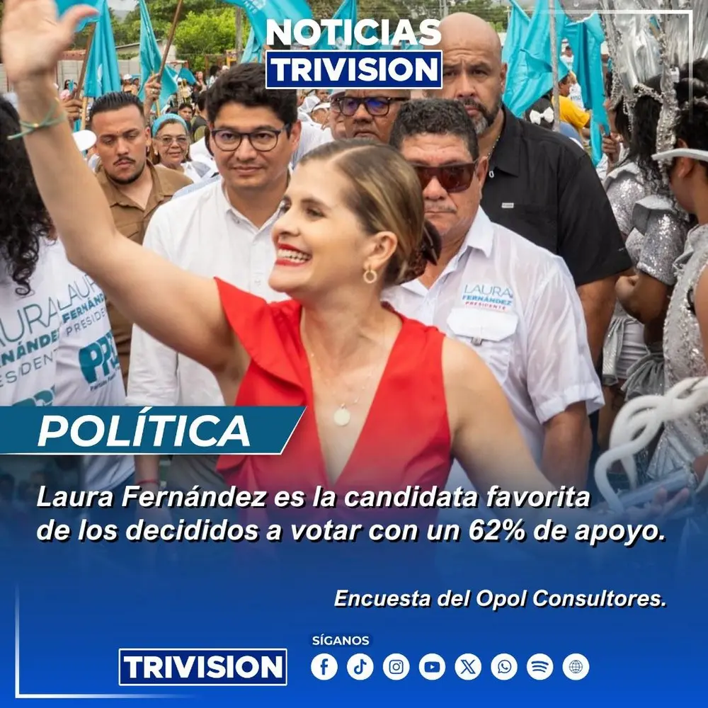 Laura Fernández (Partido Pueblo Soberano) lidera con el 62,04% en intención de voto, según encuesta