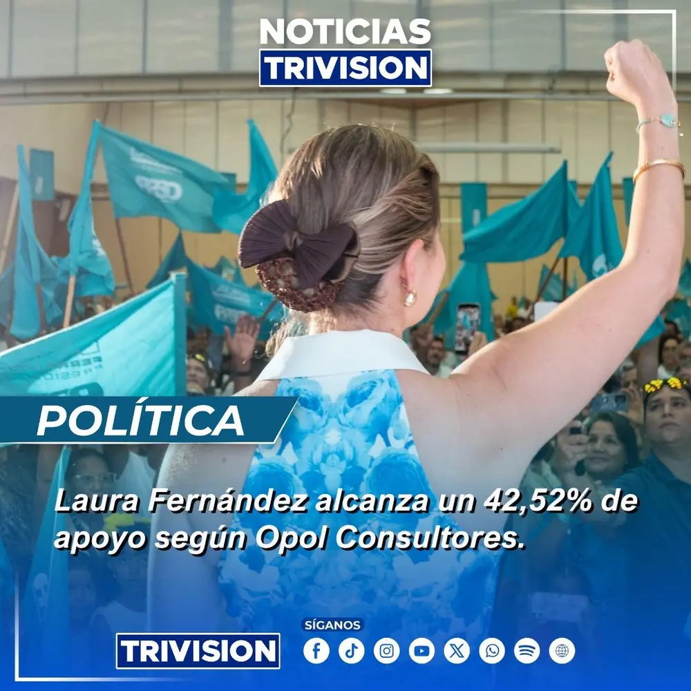 Laura Fernández lidera la intención de voto en Costa Rica con un 42,52%